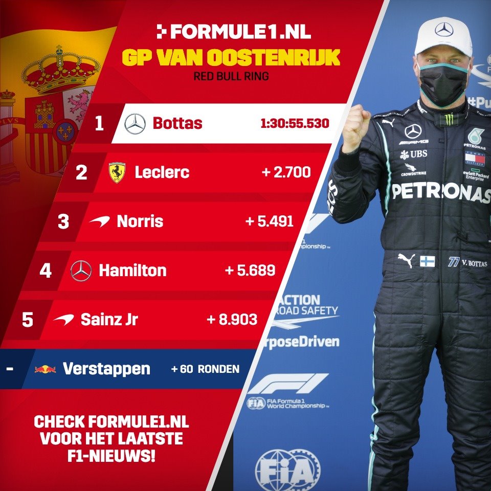 ContentStadium's tweet photo. RECAP F1 SPECIAL | We're happy to see the engines running again in Austria for the return of the F1!
@ADSportwereld, @Formule1, @hlnsport & @yleurheilu feature in this week's highlights!
Check out how easy it is: https://t.co/Dapa7saJW6
#CSClients
#ContentStadium
#Socios https://t.co/azVuDikJSo