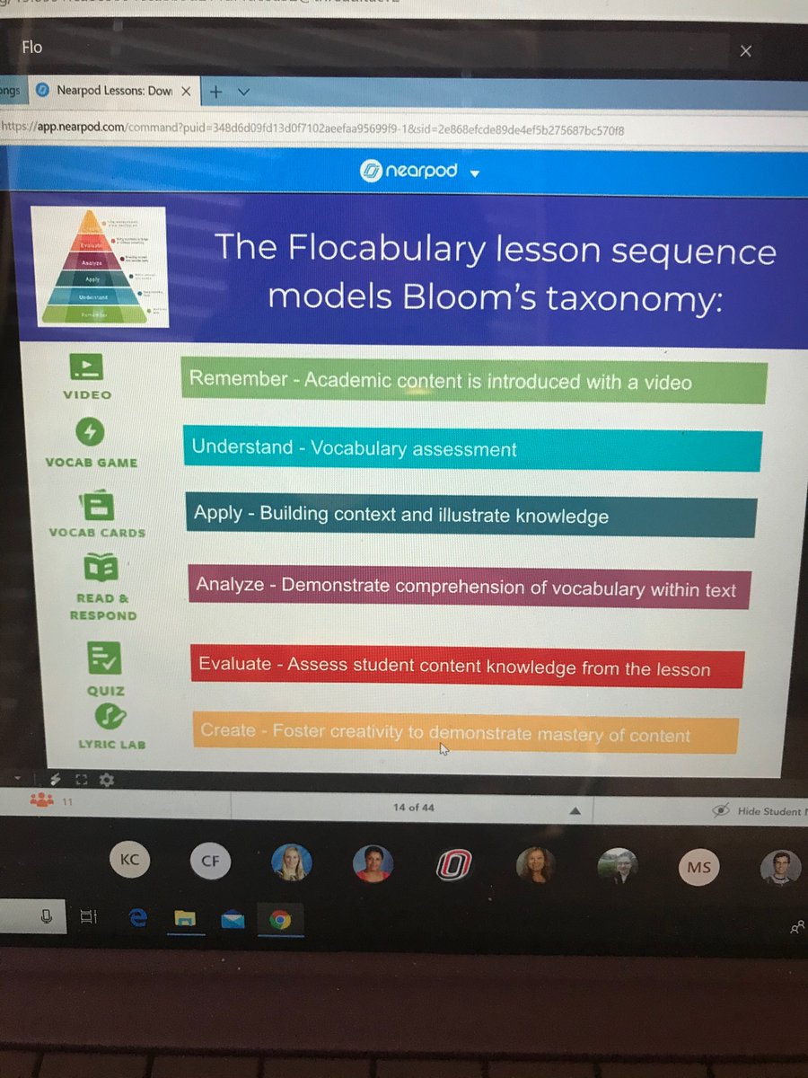 MrsWoodworth1's tweet photo. A great training today with @LRaszler with Flocabulary!  Thanks for a great training and a new tool for my tool bag in teaching!! #bmsbearpride https://t.co/C8oxlWIAF2