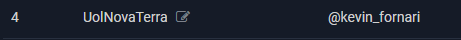 Kevin_Fornari's tweet photo. Congrats to @Matthew_Cali for winning this month's @TFT #FirstFridayFrenzy on @Battlefy! Congrats to @RobBH2000 for 2nd, @unmulsehm for 3rd, @Kevin_Fornari for 4th??? @vuhandrew for 5th, 23Weaksauce for 6th, @androssjay for 7th and @DwolfxT for 8th.
GG lads! https://t.co/ksmAyBu2zl