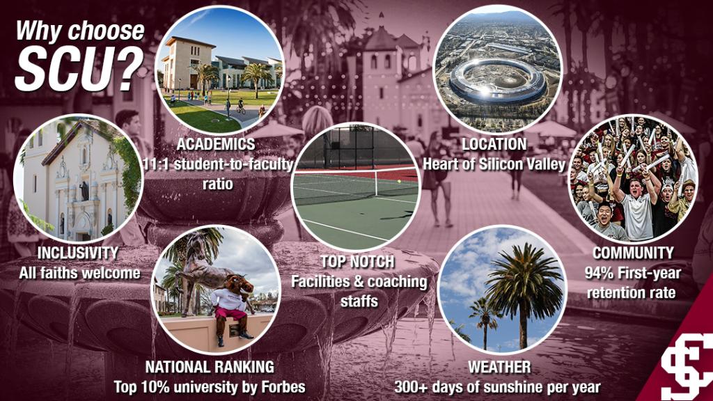 📚 🌴 ☀️ 🎾  Just couple of the many reasons to choose #LifeAtSCU  

#StampedeTogether