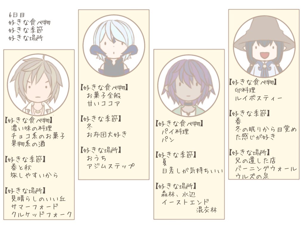 ゆぇ 創作用 7 嫌いな食べ物 季節 場所 今更だけどエオルゼアって季節あるのかな Ff14