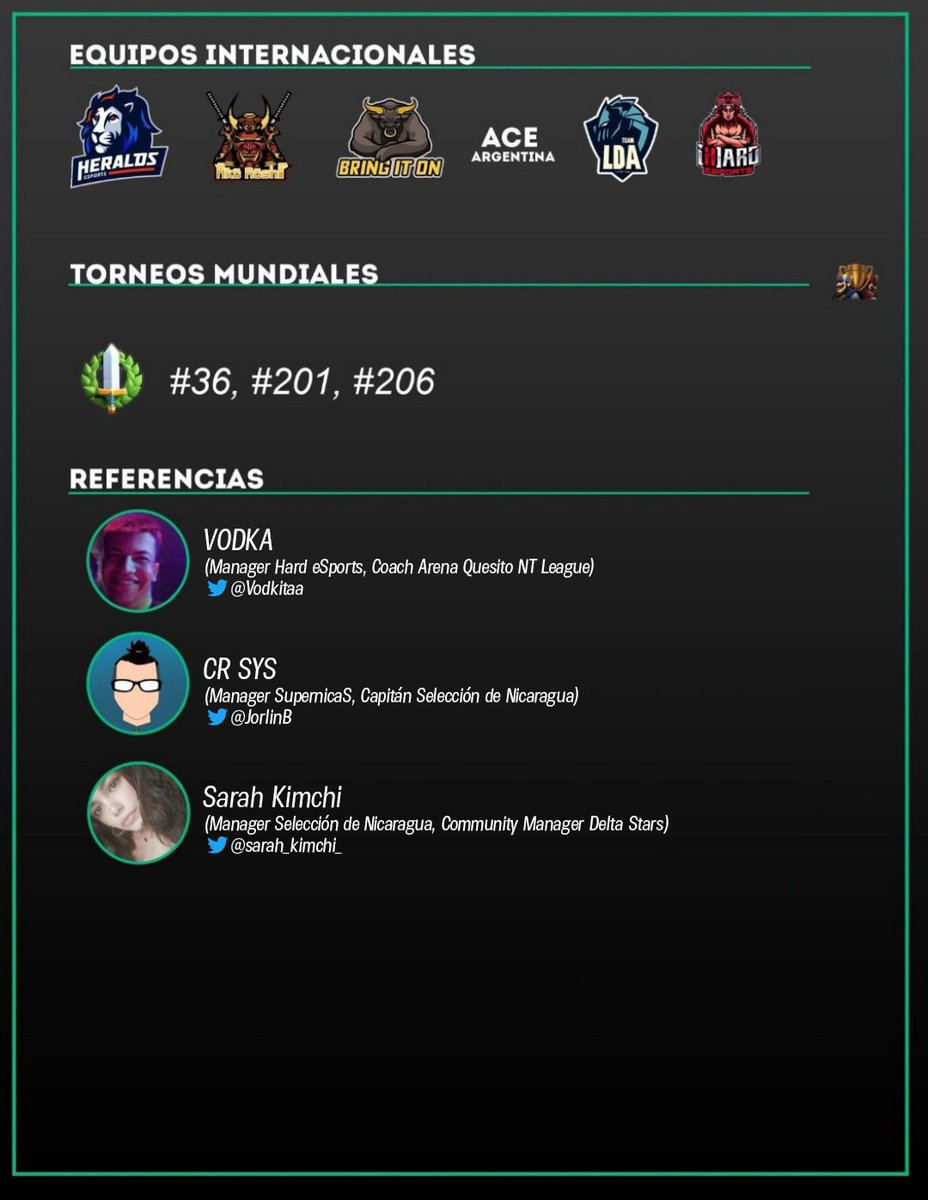 MoiCR99's tweet photo. Me declaro F/A en busca de un equipo principal, he culminado mis clases y quiero dedicarme completamente al CR de cara a futuras competencias.
Voy a dar unos días para recibir ofertas, analizarlas y tomar una decisión.
Agradezco su difusión.❤ https://t.co/7NgmXiv0bI