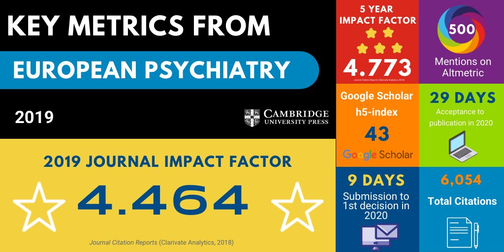 Cambridge UP - Psychology & Psychiatry tweet media