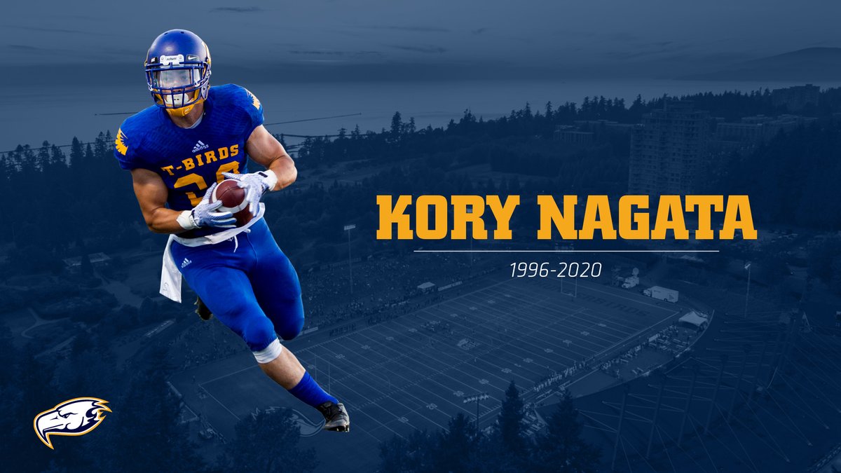 UBC Thunderbirds (@ubctbirds) on Twitter photo 