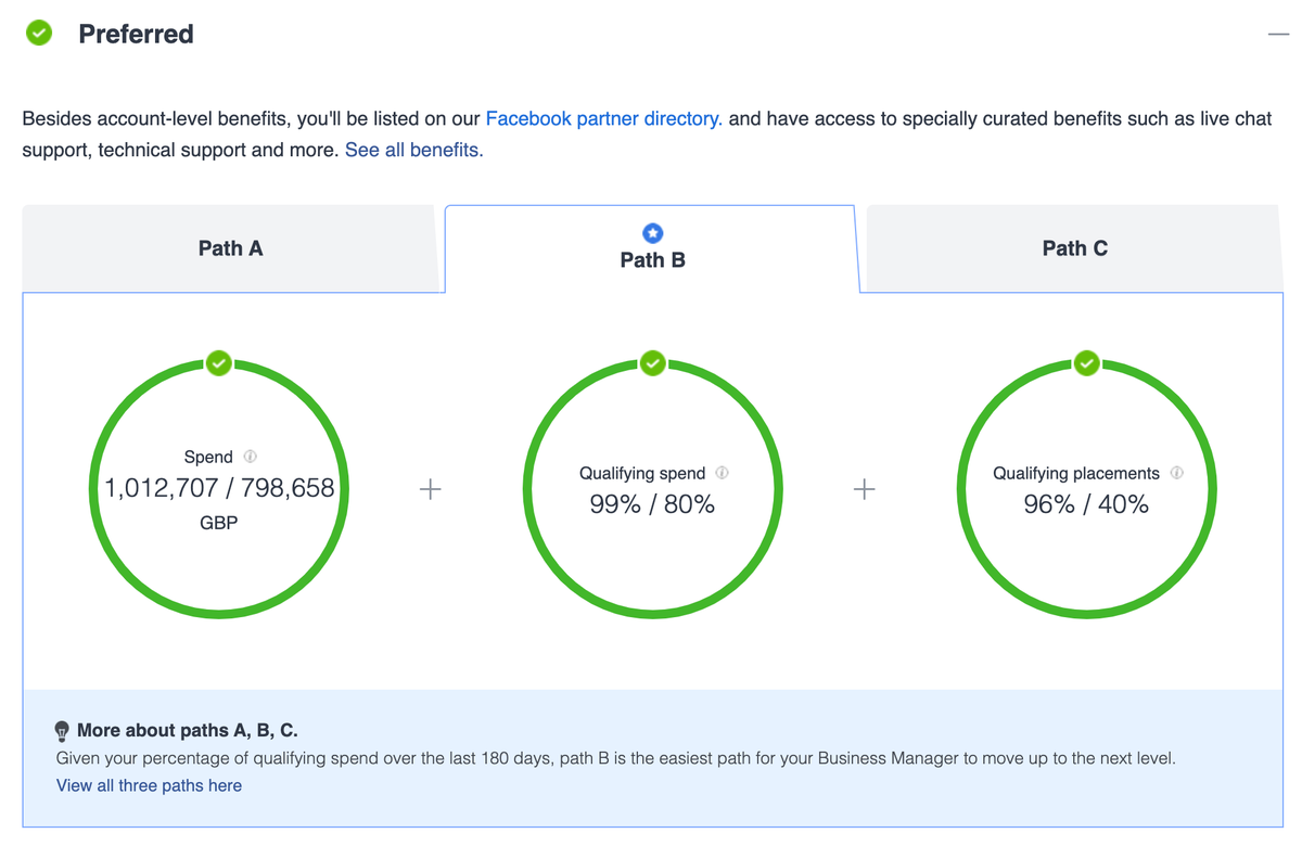 nickboyce's tweet photo. Logging in to Facebook's partner portal to find out how to become a Preferred Partner, only to find out you already are one. 😀 https://t.co/oaVOgcVMHy
