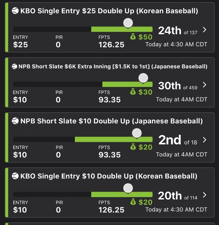 YFCsports's tweet photo. Another HUGE #KBO morning here at #DFSolutions. Join our early morning #BreakfastClub and see why we are the #1 #KBO DFS site in the industry— mornings are made for #KBO at #DFSolutions. $29.99/mo- get it soon before our price goes up. https://t.co/BI4MCkBW5g