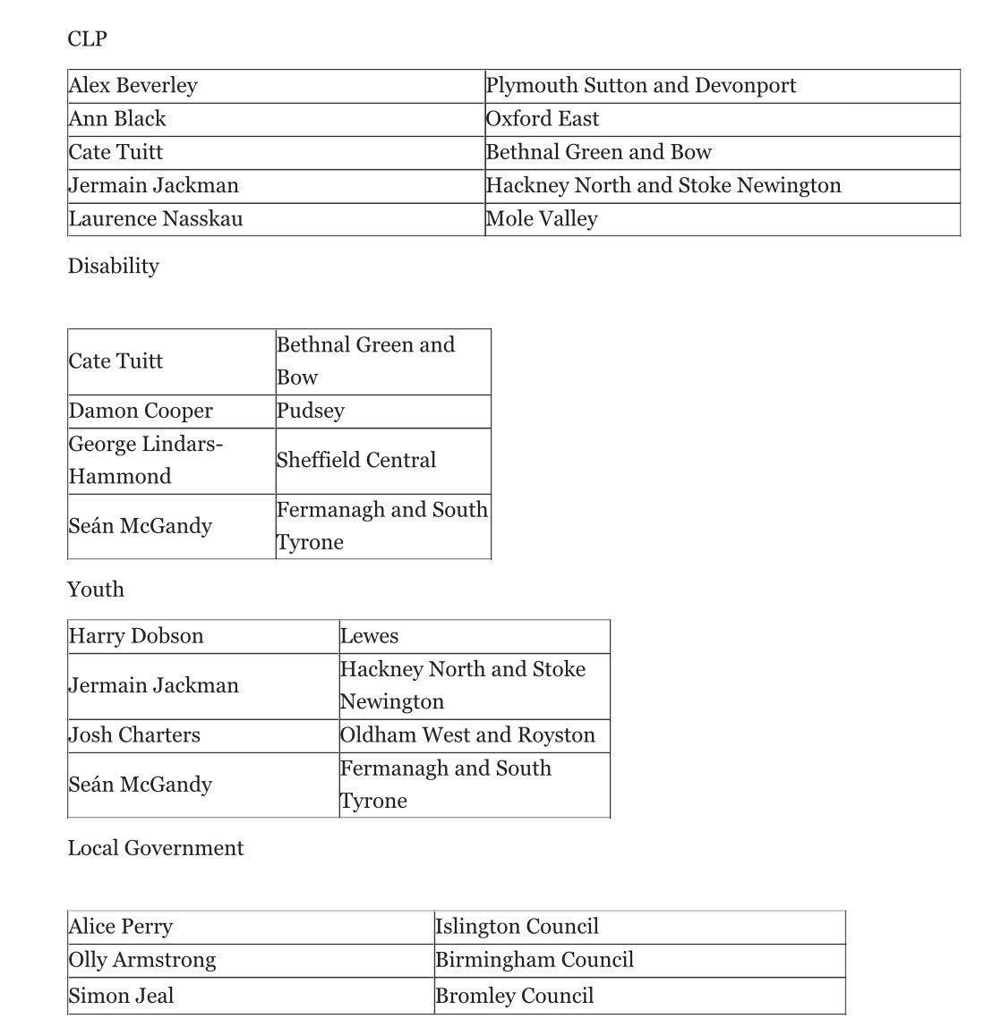 OpenLabour tweet picture