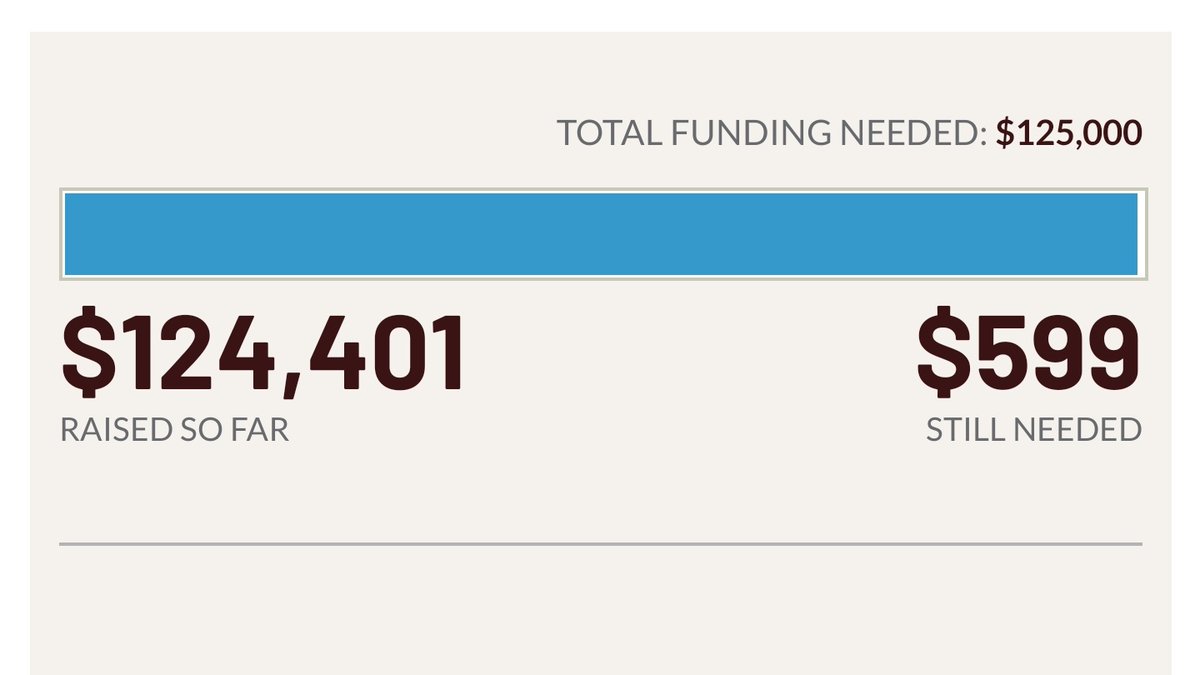 jgmoore's tweet photo. Ok y'all, bring us home. We have nearly met our $125K goal for our campaign to support and grow @blackspaceorg in the coming year! You can make a tax-deductible donation here: https://t.co/HsQ2gPSPMf
#blackoutday #blackspace https://t.co/I7vmgku06D