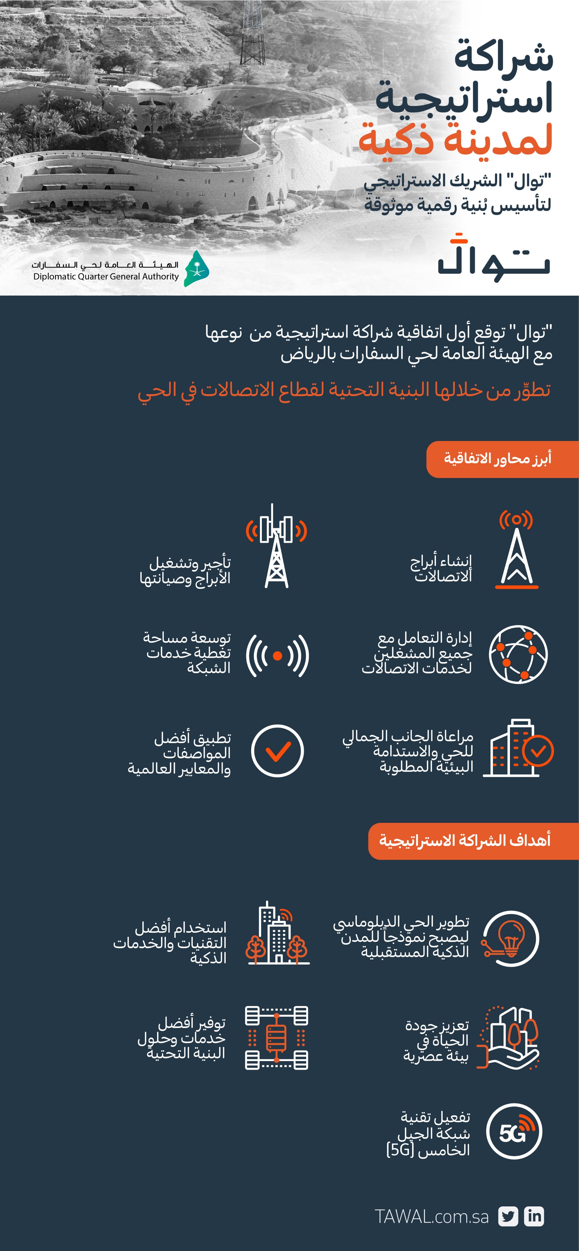 اضغط على الصورة لعرضها كاملة.