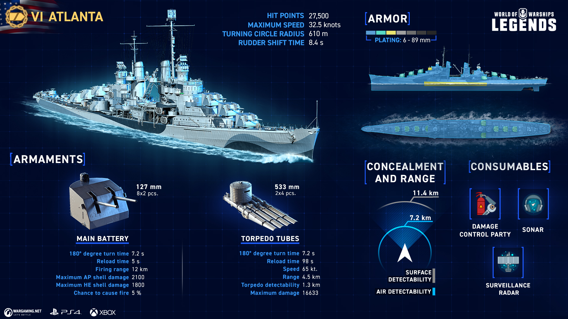 World Of Warships Legends Twitterissa Atlanta Isn T A New Face To World Of Warships Legends But She Deserves A Proper Infographic She Is A Tier Vi Us Cruiser Now Available For 500 000