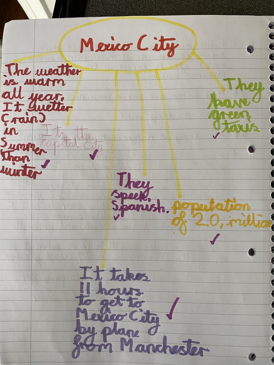 Phillips27Helen's tweet photo. @StJamesYear2 #Mia #Mexico #France #pobble365 #fromthecockpit #homeschool2020 https://t.co/Y5ChWlIclK