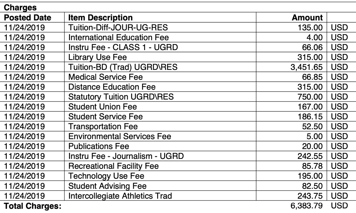 Here is my itemized tuition payment for Spring 2020. (which I had to request via email because My UNT does not show you this). And BAM there she is. I will look for my past semester tuition payments to see if I can find when this started! Will keep y'all posted!