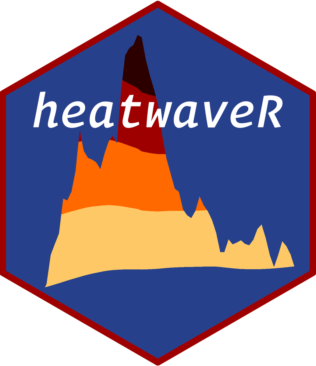 v0.4.4 of heatwaveR has just been released to CRAN! 
This important update keeps the R code used for the detection of #marineheatwaves up to speed with R v4.0.0 and the new large updates to both data.table and dplyr.
cran.r-project.org/web/packages/h…