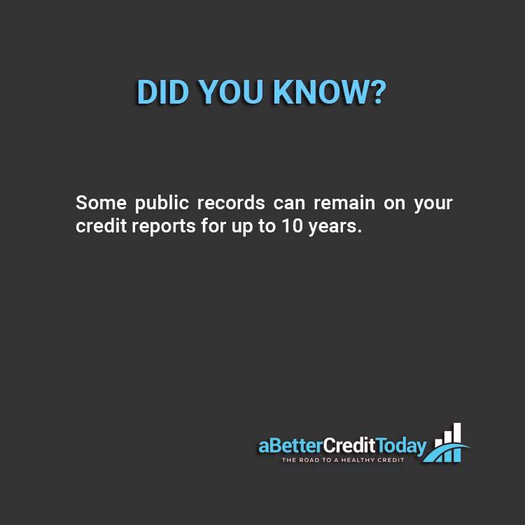 abcredittoday's tweet photo. https://t.co/S0x8i3nkFP