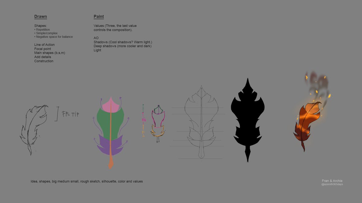 azeroth365days's tweet photo. Spell: Rukhmar quill (progress)
#azerothin365days #azeroth #worldofwarcraft #Warcraft #wowtransmog #transmog #franarchie #dailycraft #fanart #hobby #gameart #vfx #fire #rukhmar #sketch #day1211 https://t.co/HWwTQKLRA0