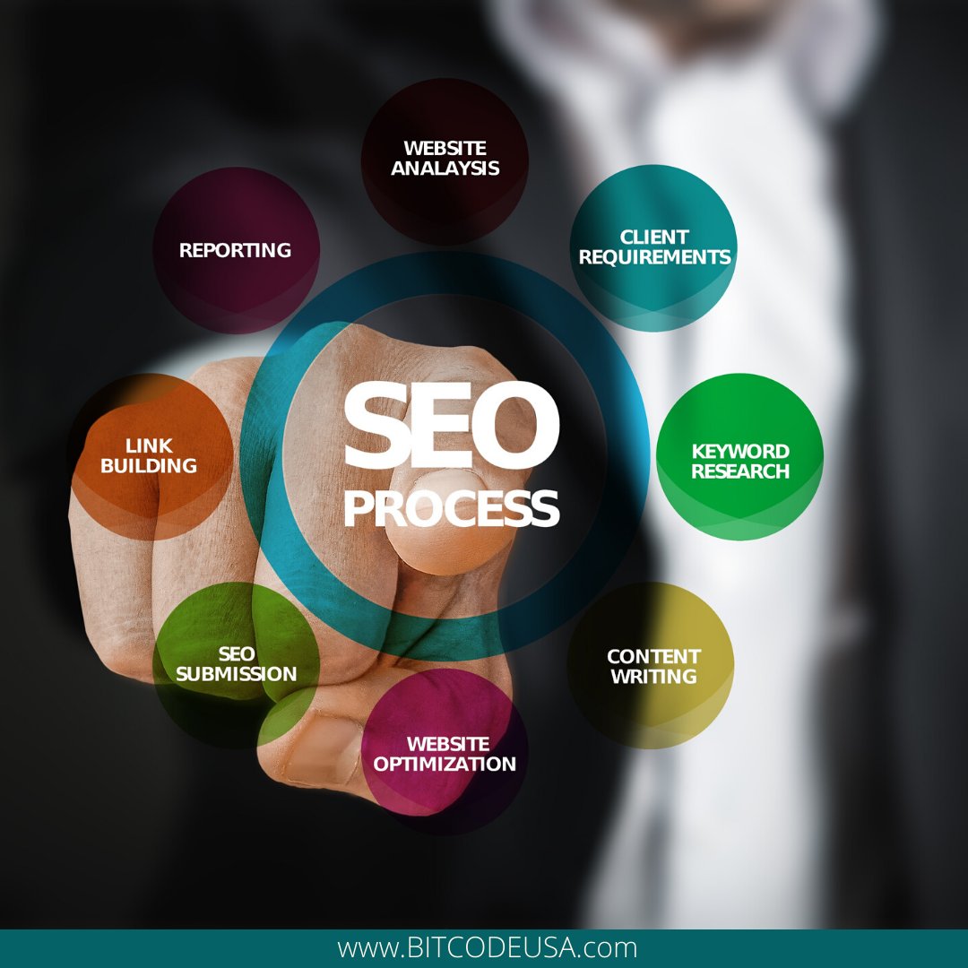 BitcodeUSA's tweet image. Here are a few important tips for SEO of your website from BITCODEUSA.
BITCODEUSA.com
#seo #seoagency #bitcodeusa #digitalmarketingagency