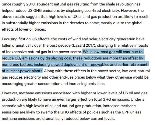 7/ @DanielRaimi summarizes this well. Did (past tense) gas reduce emissions in the US? Probably*Will it in the future? Almost certainly not.*answer depends on a whole host of assumptions, especially around methane https://media.rff.org/documents/WP_19-03_Raimi.pdf