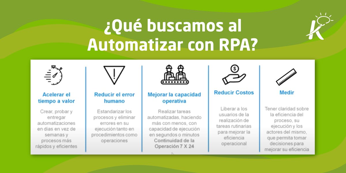 krugercorp's tweet photo. RPA trae muchos beneficios a las empresas. 😎👇 
#InnovaciónQInspira #Innovalife #SomosKruger https://t.co/FQf53hWjec