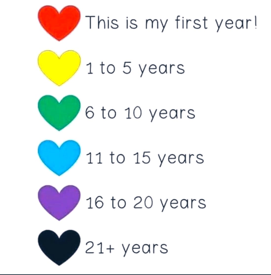 Mrs__Silver's tweet photo. How long have you been teaching?! Let's secret gift some teachers to help them #clearthelist! Don't forget to RT and 💕 this post. #teachertwitter #Teachers #clearthelists https://t.co/wjx737K6Bf