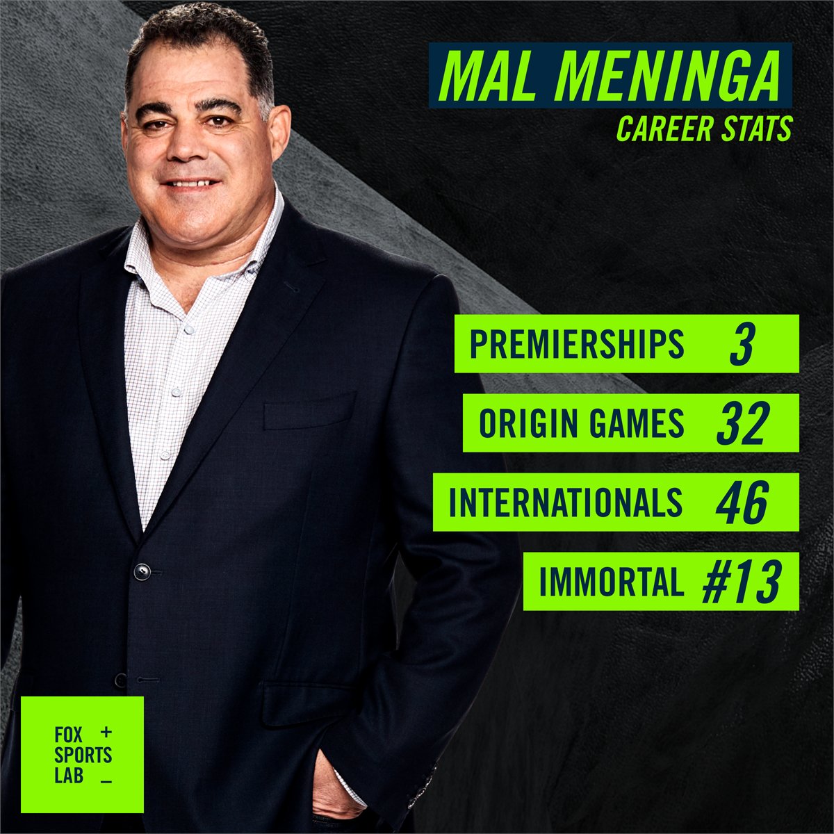 Happy 60th Birthday to    legend Mal Meninga!  