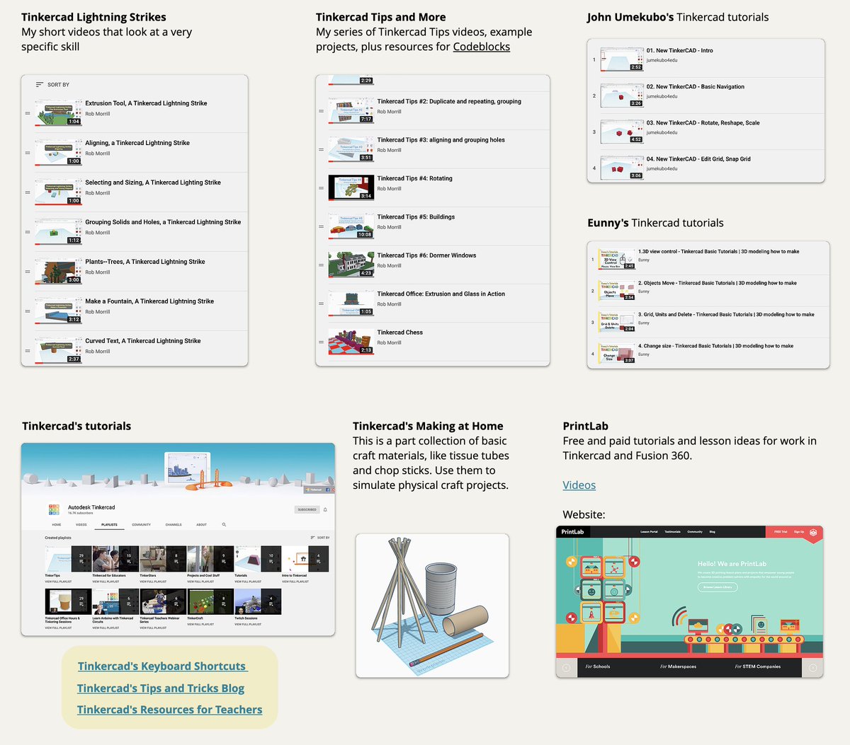 morrill_rob's tweet photo. Here's my web page on 3D design projects for distance learning. Find ideas for projects and learning with resources from me, @tinkercad, @heatherpang, @jumekubo, @weareprintlab, Eunny, more. Props to @construct3dconf for their webinar series.

https://t.co/X5zSDufq5l https://t.co/oR1p7rqWrp