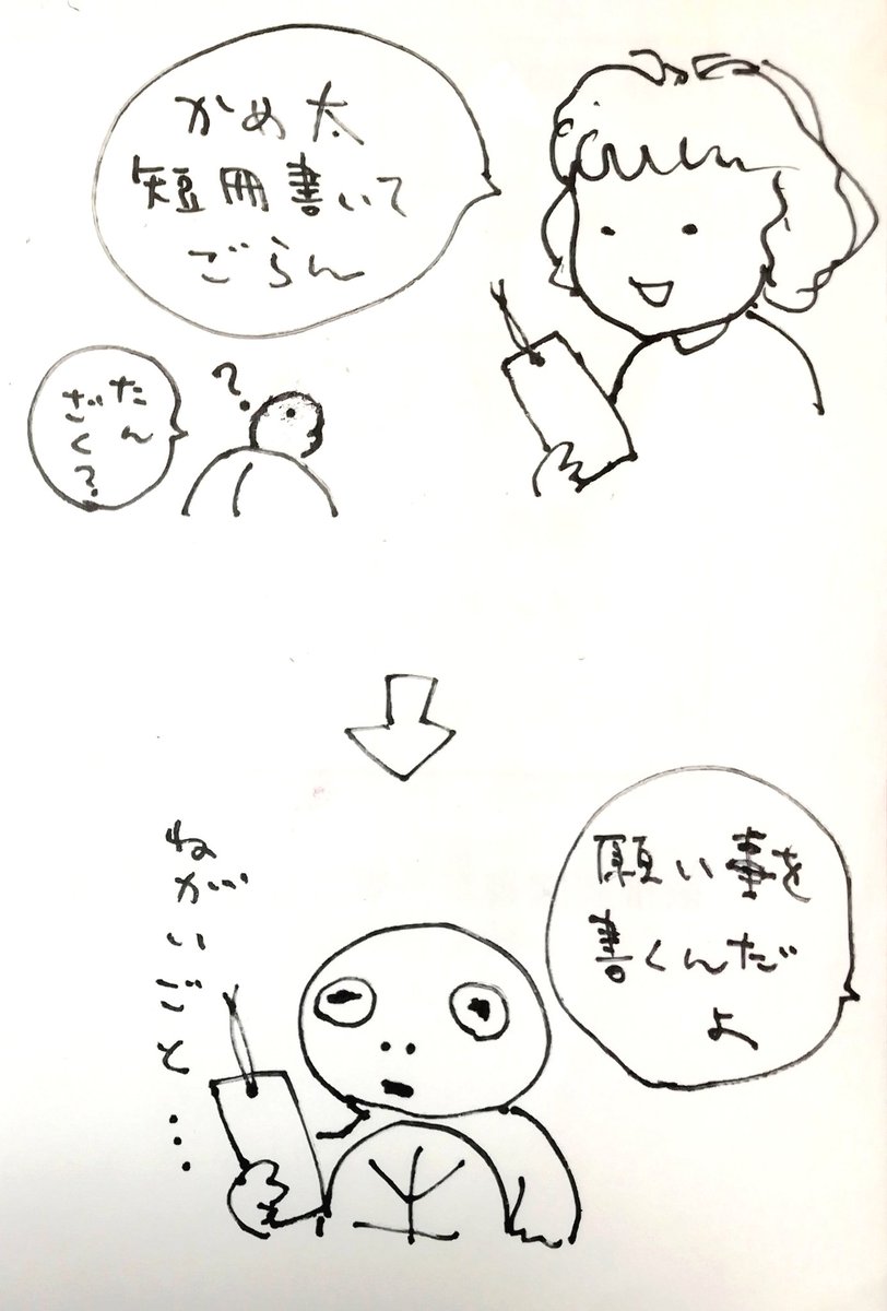 かめまんが ?
(①②私作、③④長女作) 