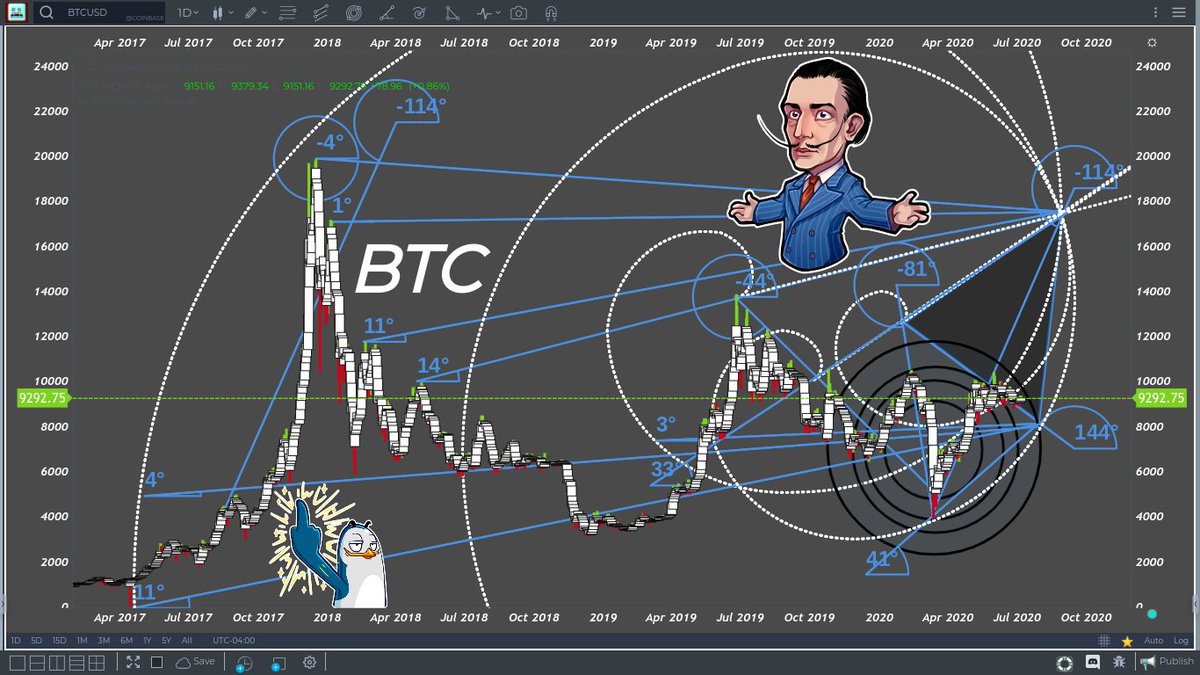 SHA256_Lock_Smith tweet media