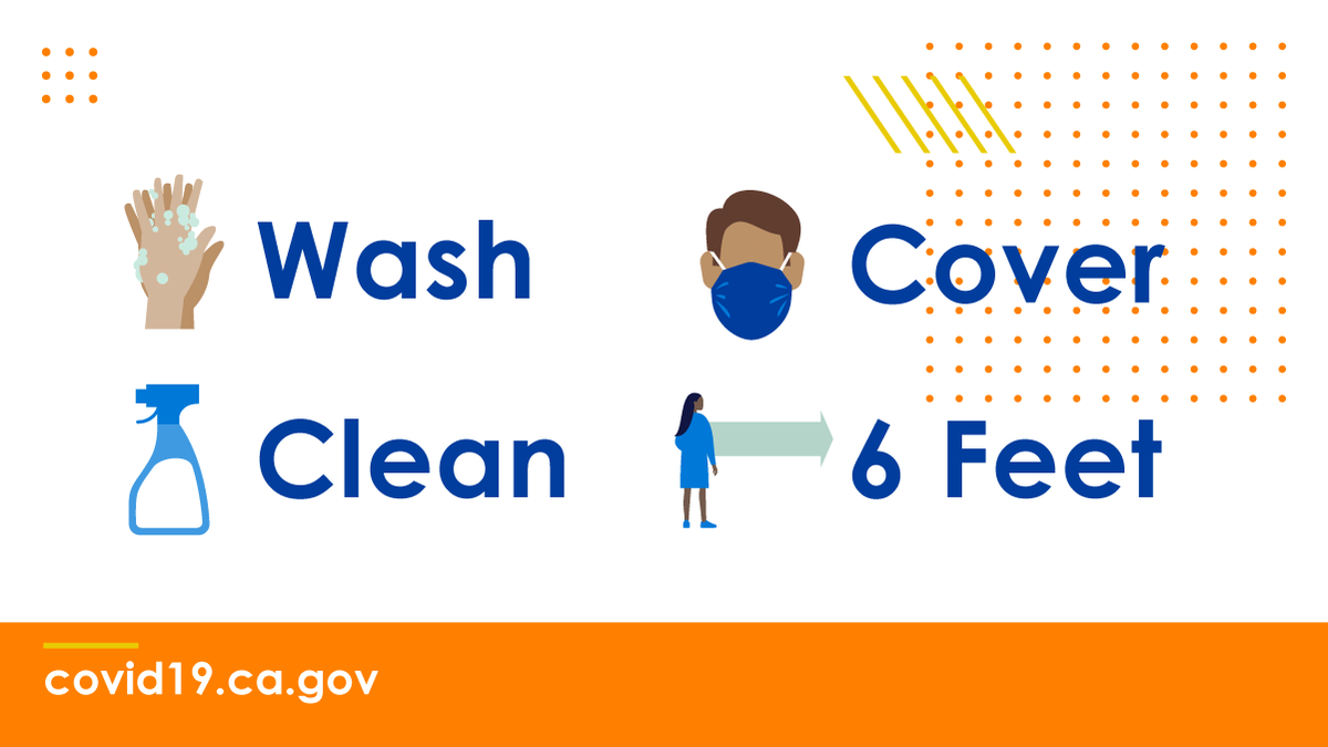 CAgovernor's tweet photo. #COVID19 hasn't gone away.

Wash your hands.
Wear a mask.
Disinfect commonly touched surfaces.
Physically distance.

Stay vigilant, California. #YourActionsSaveLives https://t.co/XAkQCAebpQ