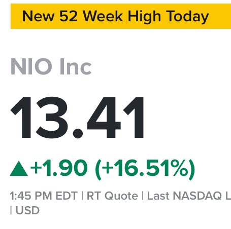 EiTo_BKK's tweet photo. $NIO #NIO NIO https://t.co/ESzbIKHq1T