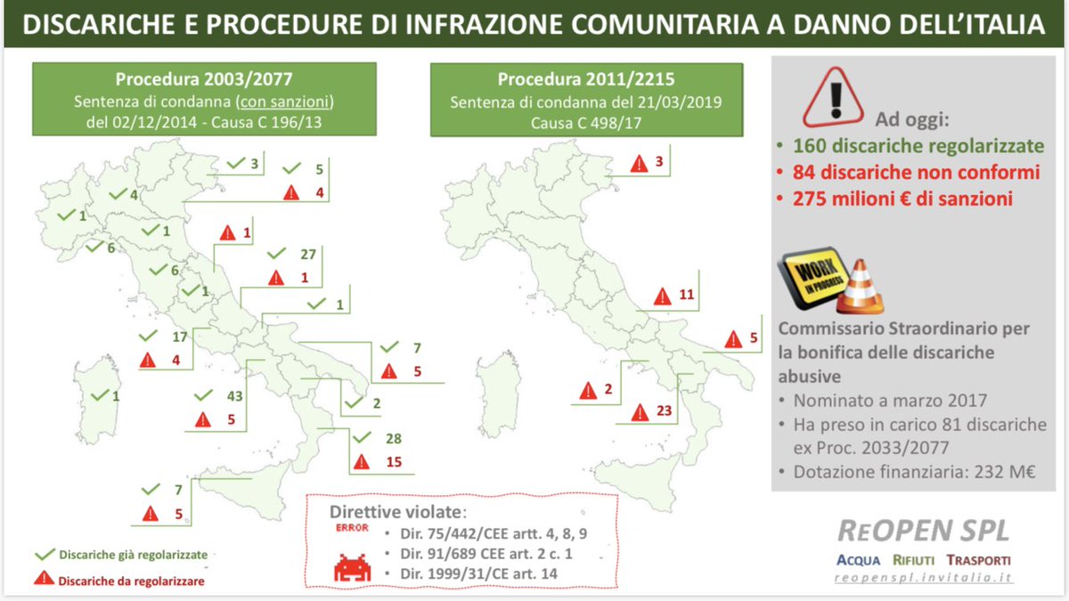 EM1L10F's tweet photo. #InfrazioniUE per #discariche abusive. A che punto siamo? Quanto stiamo pagando? Cosa è stato fatto e quanto manca?
Ce lo dice un report di #ReOPENSPL. 
Download ⬇️
https://t.co/6hBhliAYJE https://t.co/knQ8Yq7gyd