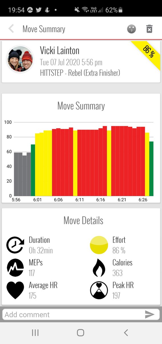 Lady_VictoriaJ's tweet photo. What the actual hell was that.... 🥵🥵🥵 #HITTSTEP #unfitmama @astleysports @MYZONEmoves https://t.co/nf0B7FE4eC