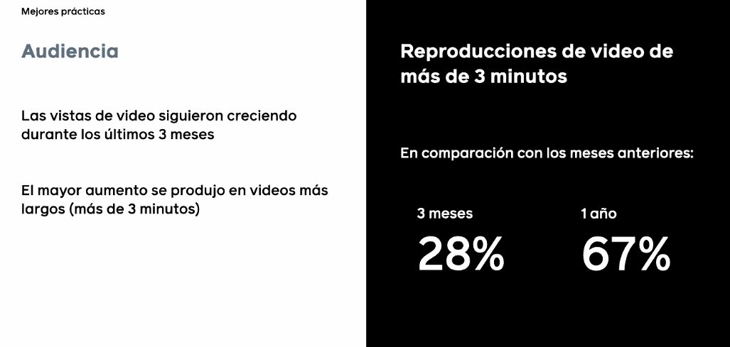 AMDAoficial's tweet photo. #AMDADigitalDay "Vemos que creció el consumo de videos más largos durante la pandemia" Matías Apartín de Facebook Sports https://t.co/QNDWkYDOYG