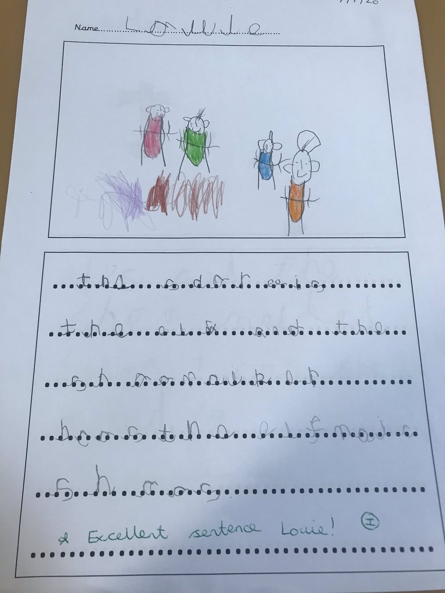 christinasperd1's tweet photo. It has been lovely to see some of our RS friends back into school this week ☺️ they have produced some fantastic work and were eager to complete it 😁 #EYFS #excitement @sandalps https://t.co/ARh9dAUuDr
