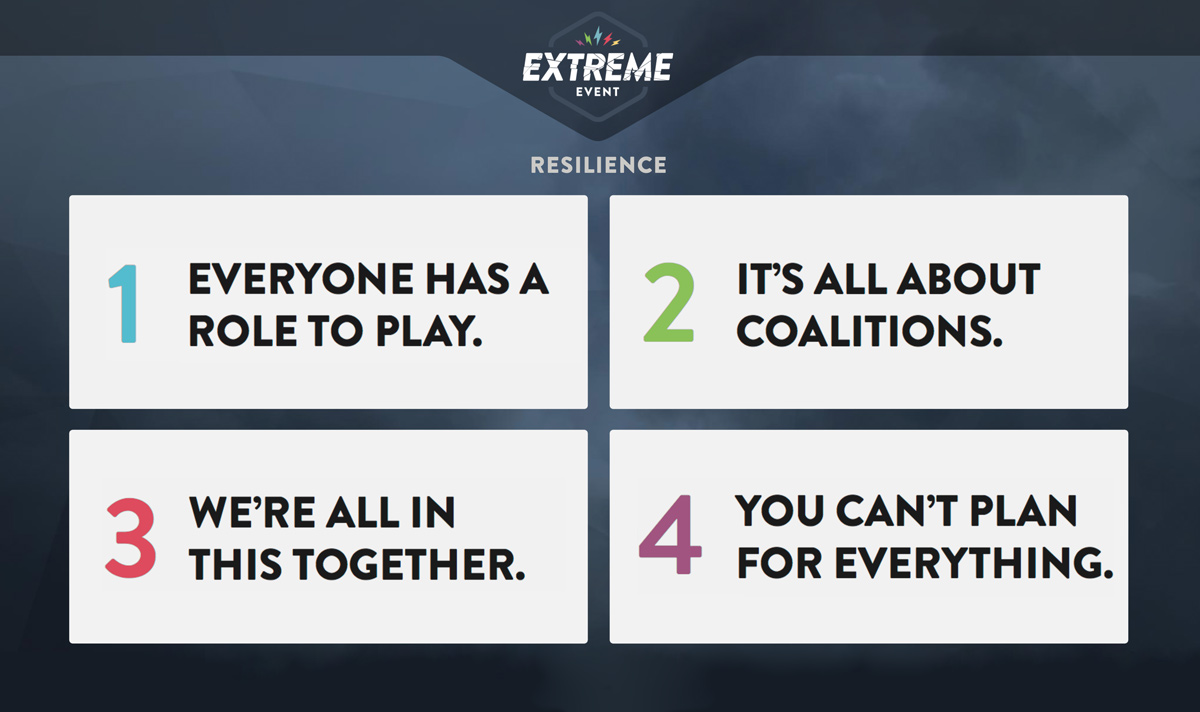 labxNAS's tweet photo. Make sure you follow all of the @labxNAS channels for more information on how you can get involved!  #ExtremeEventGame #EMGTwitter (5/5) https://t.co/MbYdmjIkFG