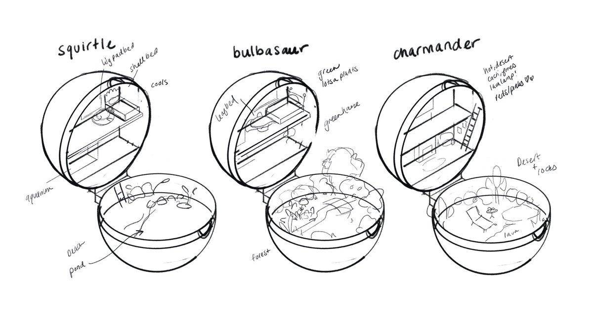 Messy but here's some ideas 