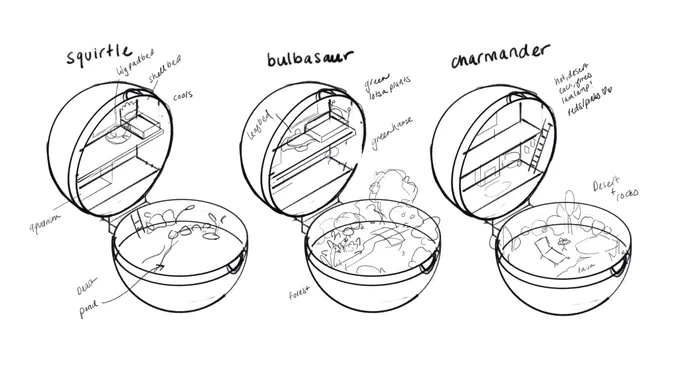 Messy but here's some ideas 