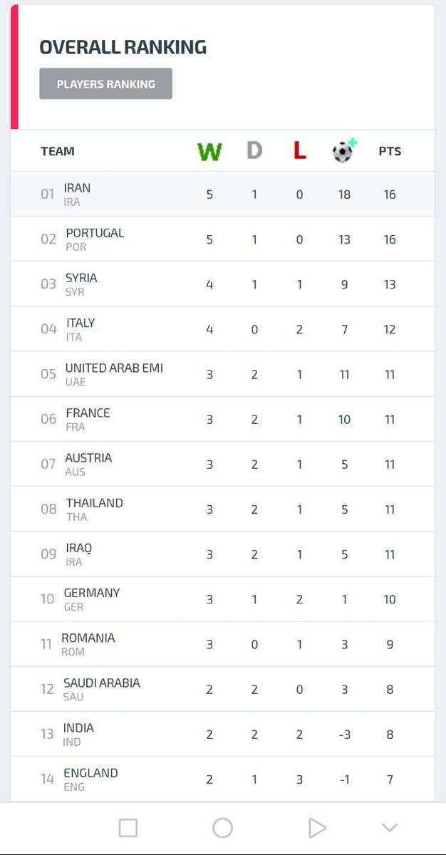 VPL_Iran tweet media
