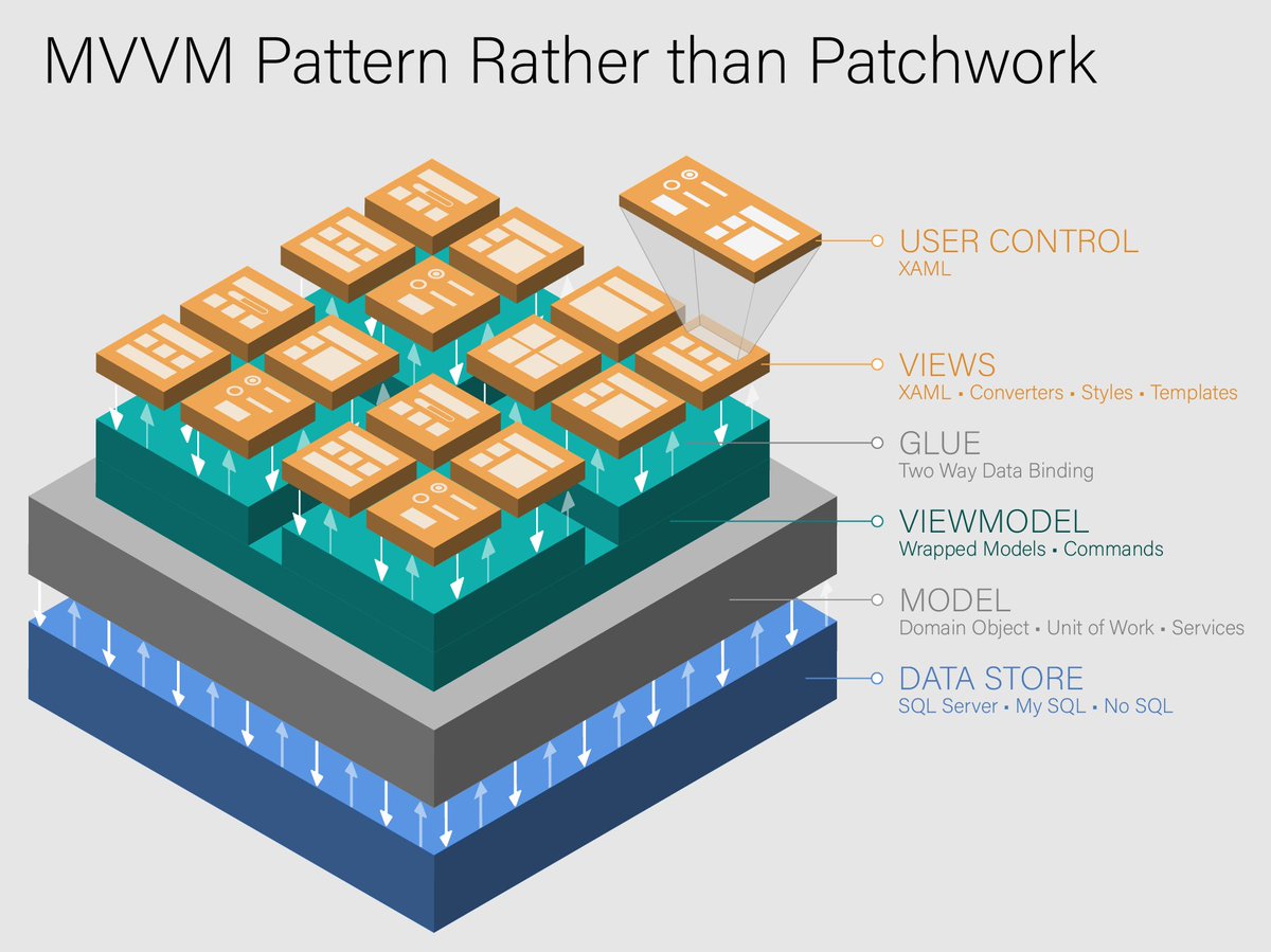 ScriptBot tweet media