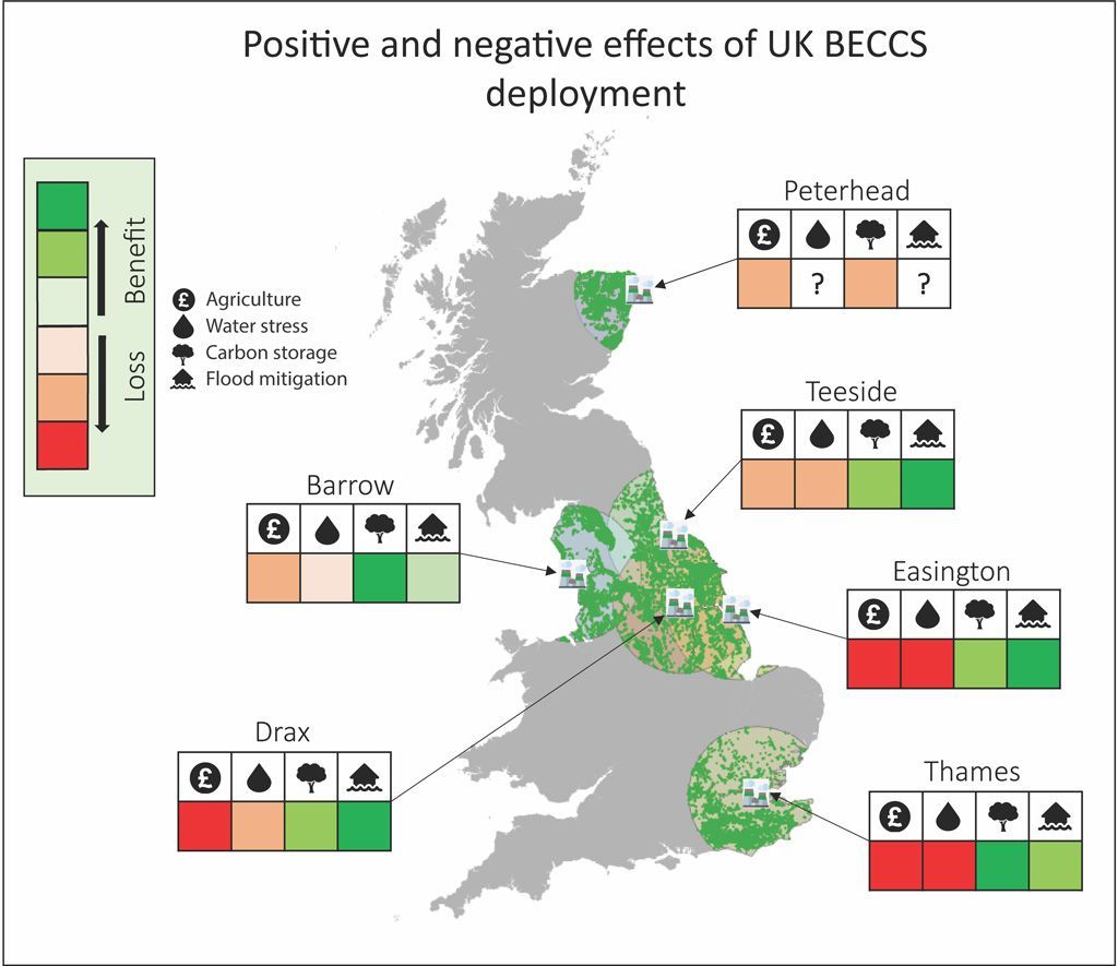 CarbonBrief's tweet photo. BECCS in the UK – right place, right size, right time? | @caspardonnison @taylorlabsoton https://t.co/pN5DDORejo https://t.co/3VqdyMlXIU