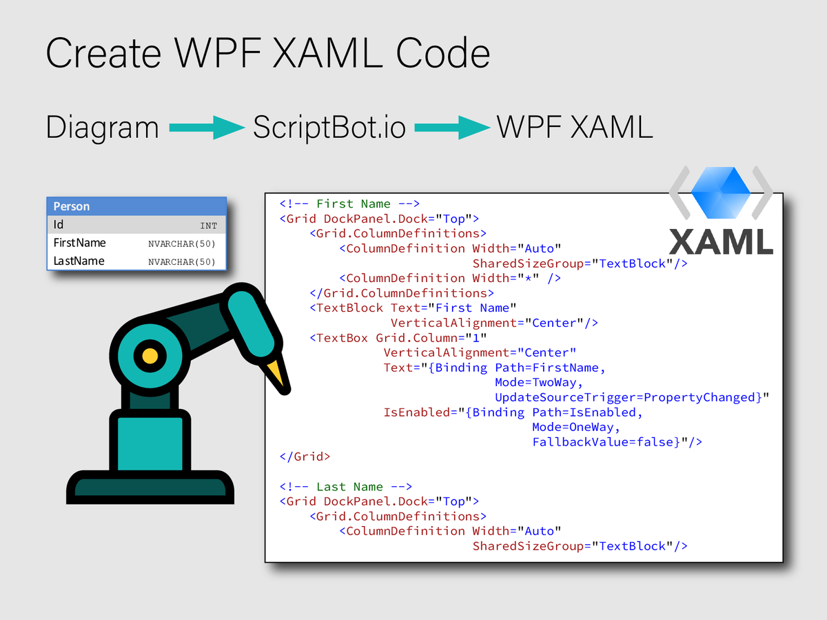 ScriptBot tweet media