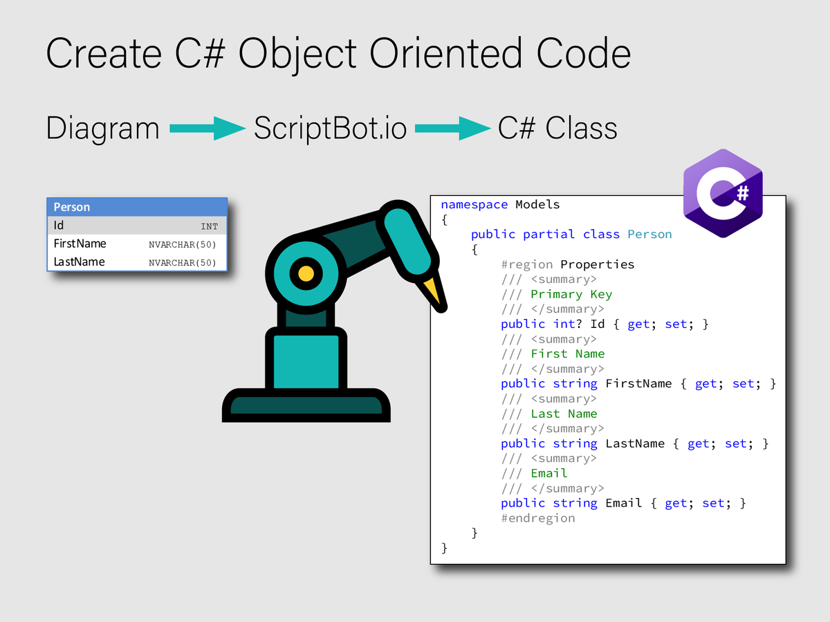 ScriptBot tweet media