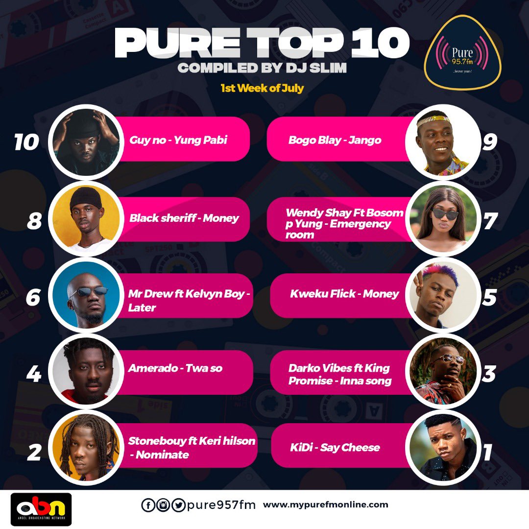 djsliming's tweet photo. #Pure10 https://t.co/r6CzjbHYGt