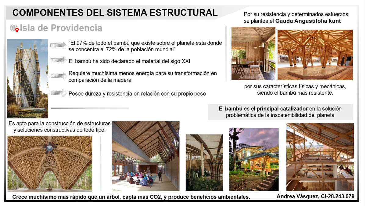 andreavasquezch's tweet photo. #PreEntrega #video #Escala2000y1000 #PropuestaUrban #VolumenesDelConjunto #UniversidadRafaelUrdaneta #Rjmc2020Uru #Uru #DiseƱo5SecionB @notiuru @arquitecturauru @cardonarichard #IslaDeProvidencia #AndreaVƔsquez https://t.co/l2Jcr7bMVn