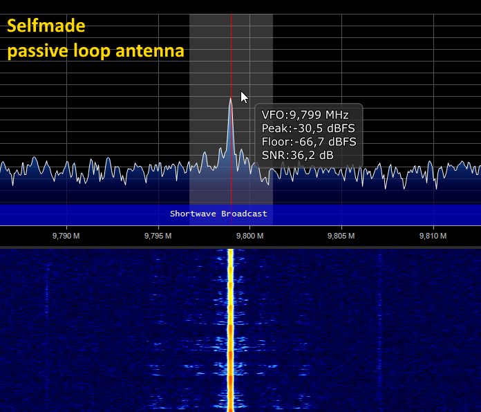 jan_dxer's tweet image. I&apos;m comparing loop antennas. Selfmade passive antenna against MLA-30. #MLA30 wins the race #shortwave #swl