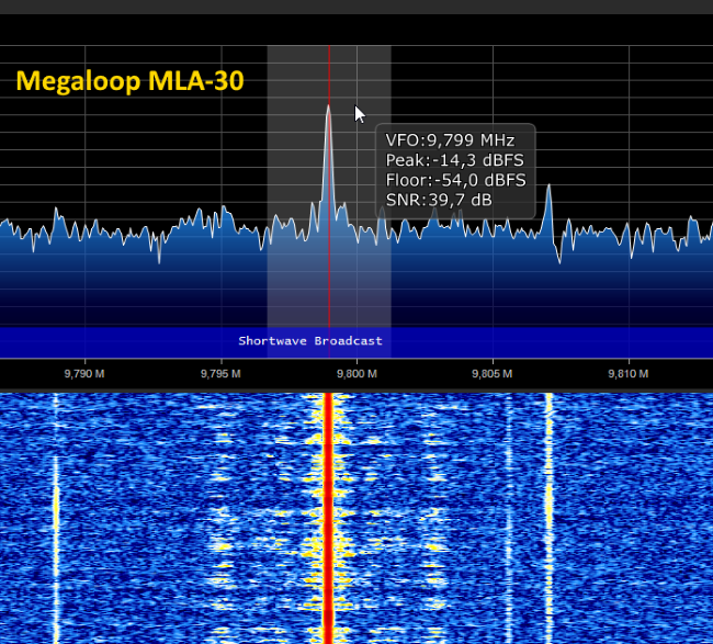 jan_dxer's tweet image. I&apos;m comparing loop antennas. Selfmade passive antenna against MLA-30. #MLA30 wins the race #shortwave #swl