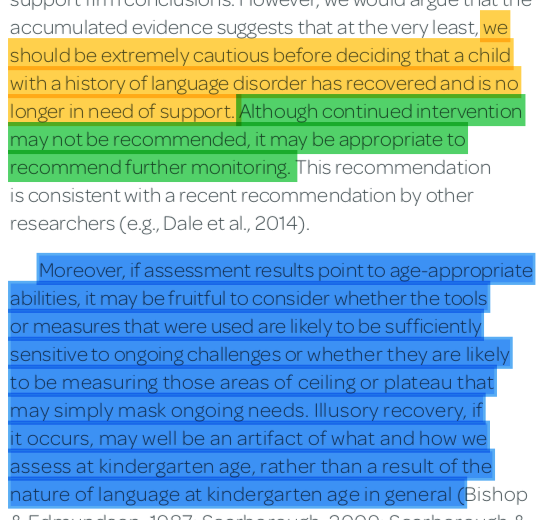 Charest et al. review hypothesis related to illusory recovery in language disorder, and conclude caution is warranted. https://cjslpa.ca/files/2019_CJSLPA_Vol_43/No_1/CJSLPA_Vol_43_No_1_2019_MS_1147.pdf