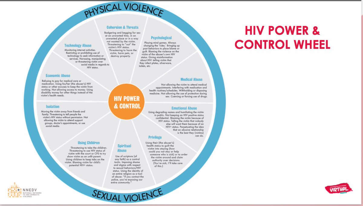 ELESmode's tweet photo. Marginalized communities continue to suffer preventive diseases &amp; infections,coz of limited access to health services, limited economic power &amp; control.

Here’s why we need to create equal health &amp; advocate for HIV prevention and treatment for LGBTQ, young people, women &amp; Girls👇🏿 https://t.co/bN130GSZgl
