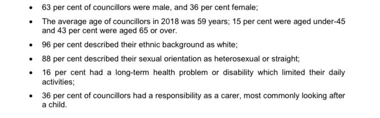 What does your council group look like? A bit like this?  (from the National census of local authority councillors 2018)