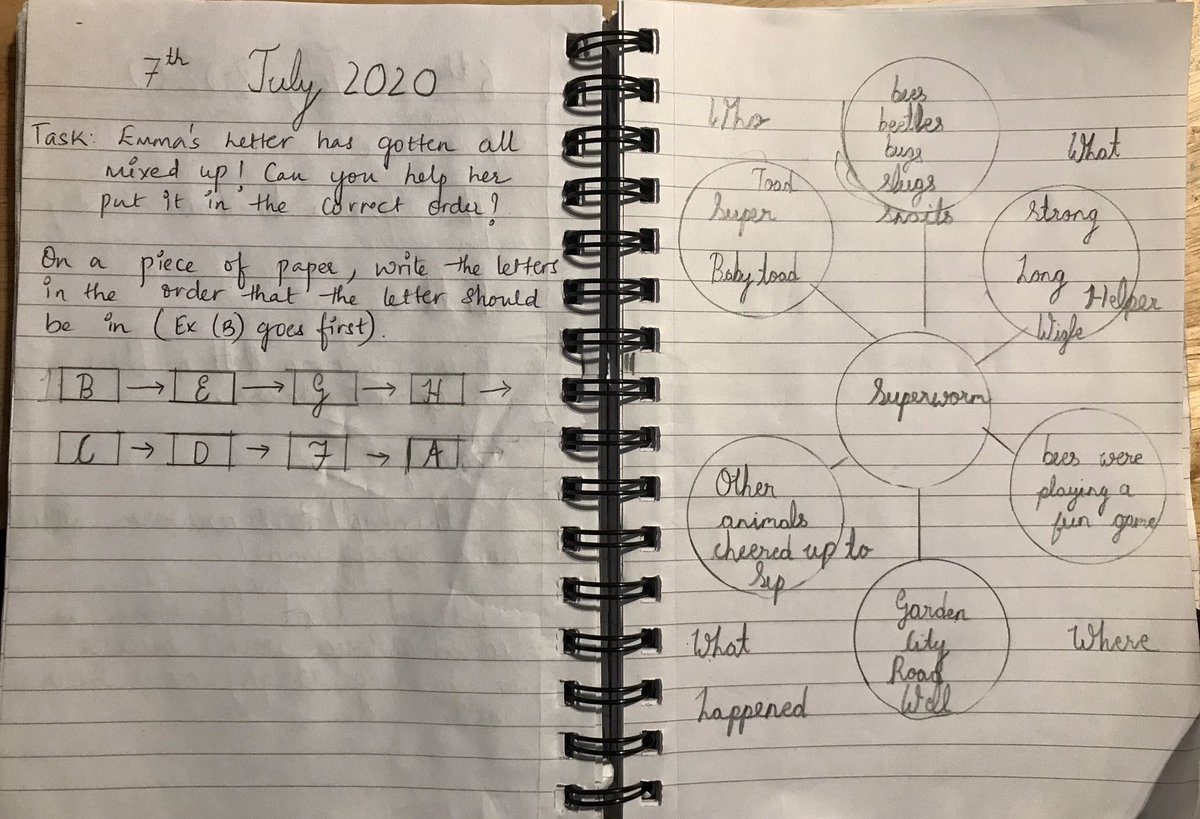 Asma49049665's tweet photo. Hi @MrBeach94 . Today’s work completed . Rida is working on Covid- 19 Time Capsule and will be sharing with you soon😀 https://t.co/NDKFxf8hl5