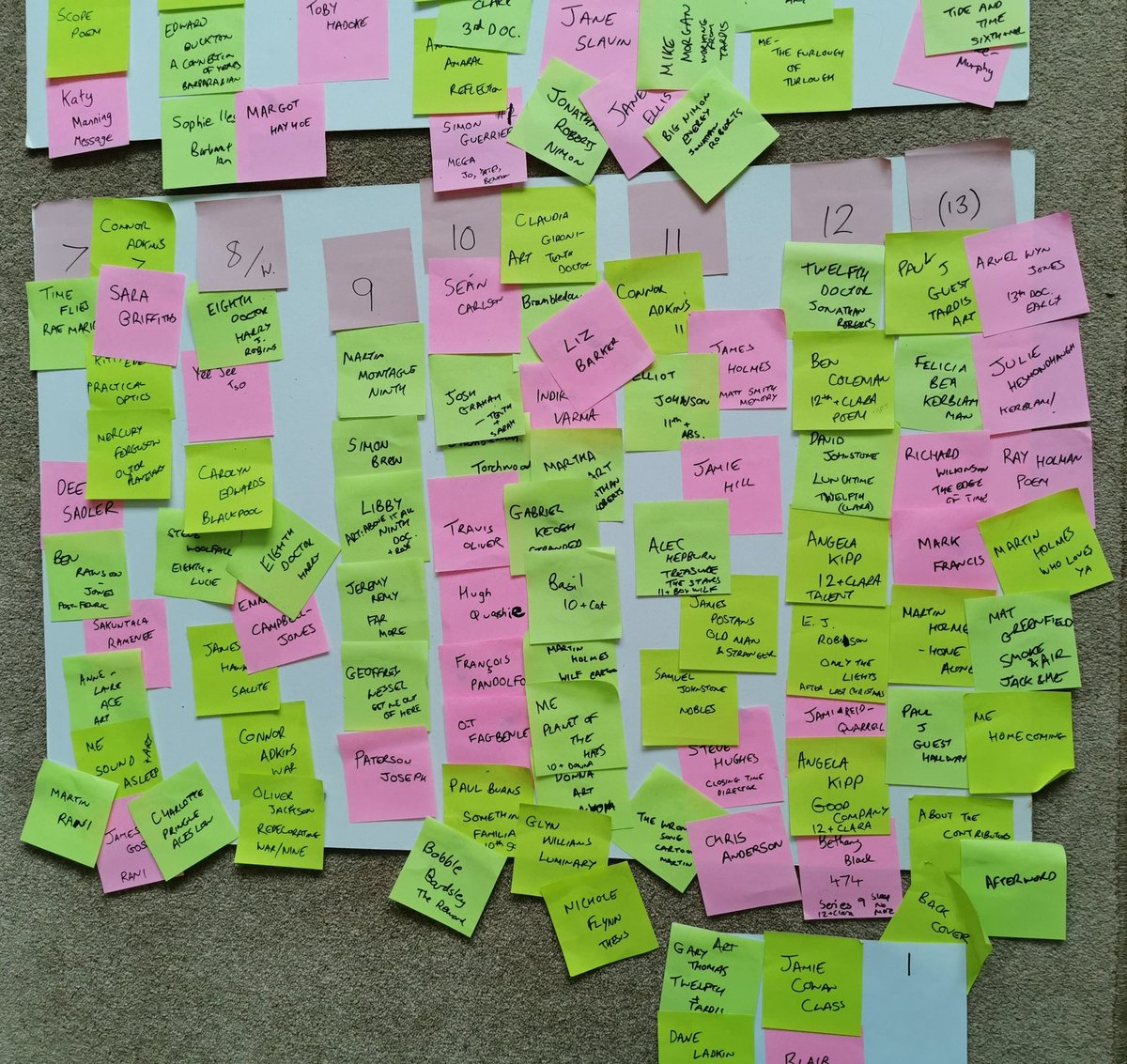 WhoHats's tweet photo. #TimeScope2020 project boards reveal!
#BehindTheScenes #DoctorWho
Available now: https://t.co/wXPS6Ab45x https://t.co/aSz5J1NMDK